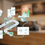 视频号用防封活码怎么搭建？