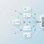 地推时一张海报的微信活码能不能分流到多个客服微信