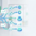 微信生态2026年新玩法:视频号+活码+私域的闭环策略