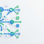 为什么说活码是私域运营的基础设施？底层逻辑分析