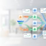 2026年微信活码工具排行榜：功能、价格、体验全对比