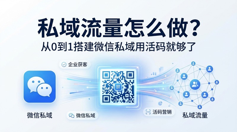私域流量怎么做？从0到1搭建微信私域用活码就够了