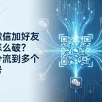 个人微信加好友限制怎么破？活码分流到多个微信号