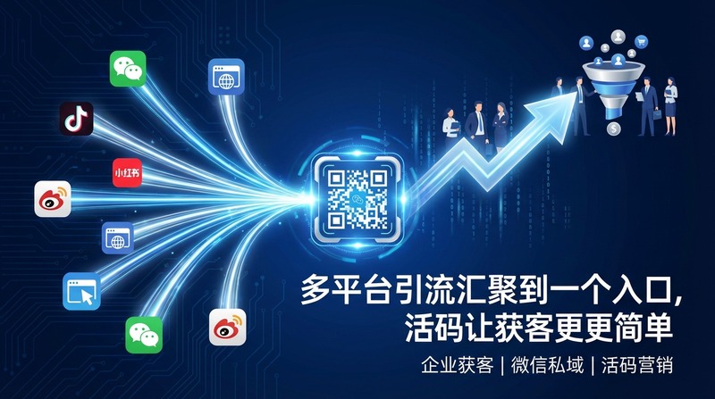 多平台引流汇聚到一个入口,活码让获客更简单