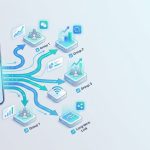 创业资源对接群怎么运营？活码+名片交换的社群模式