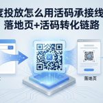 百度投放怎么用活码承接线索？落地页+活码转化链路