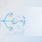 网课交流群怎么运营?活码+知识分享的社群模式