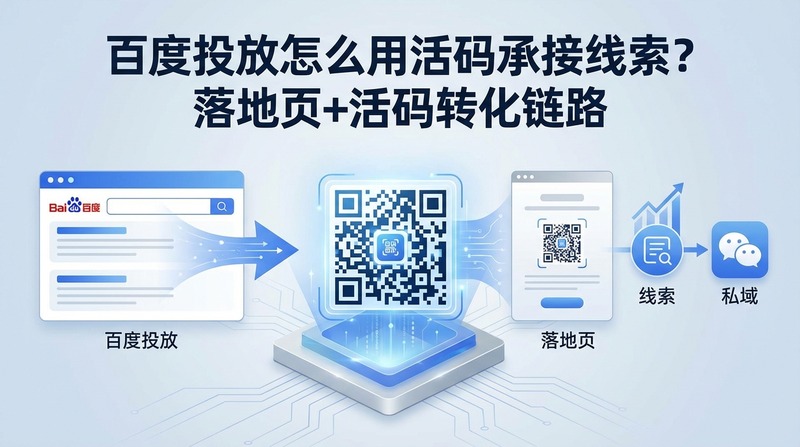 百度投放怎么用活码承接线索？落地页+活码转化链路