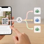 小红书笔记放二维码会被限流吗?图文实操技巧
