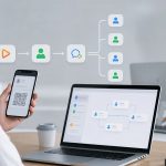视频号+公众号+企微:微信生态三件套获客闭环
