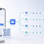私域社群怎么建？从第一个群到100个群的管理方法