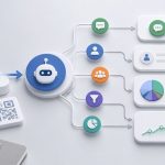AI自动获客是什么?小团队也能用的自动化方案